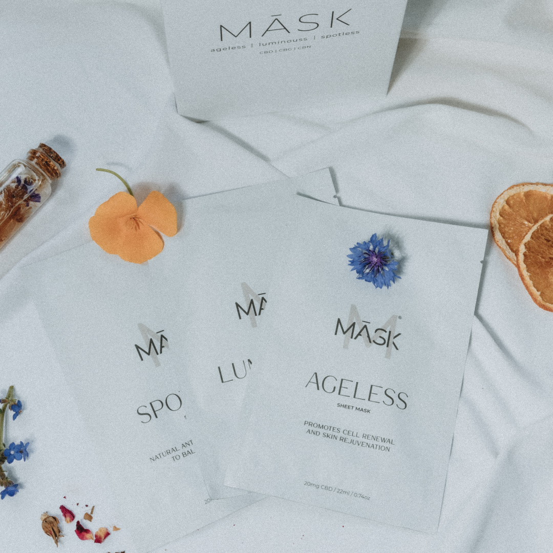 MĀSK Skincare’s Ageless, Luminous, and Spotless Glowing Sheet Masks – Hydrating, brightening, and clarifying skincare solutions for a radiant glow.