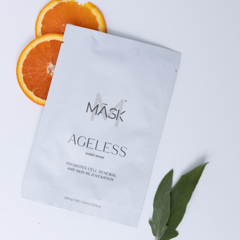 Sheet Masks