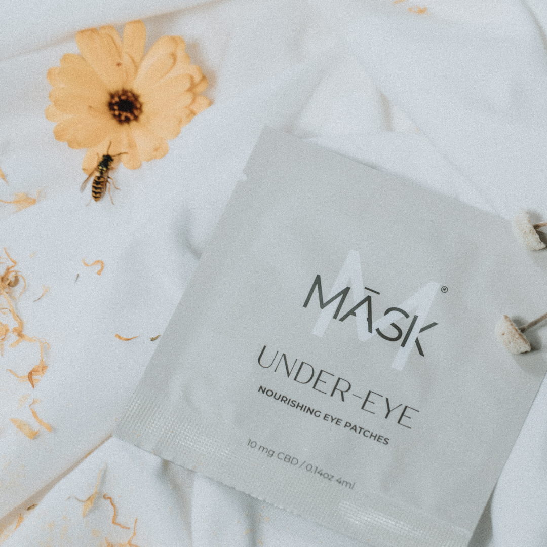 Under Eye Patches: Nourishing & Hydrating