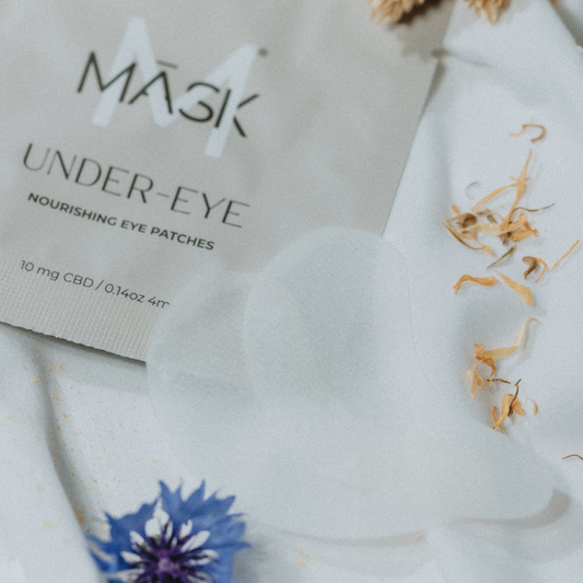 Under Eye Patches: Nourishing & Hydrating