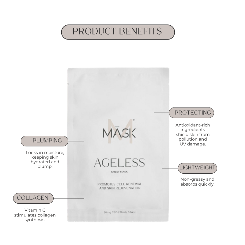 Benefits of MASK Ageless Sheet Mask – Hydrating & Collagen-Boosting Face Mask for Fine Lines & Wrinkles | Infused with Vitamin C, Kakadu Plum & Collagen Peptides