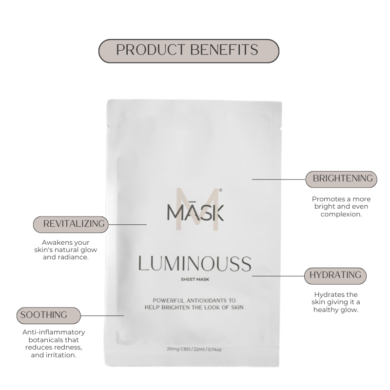 Luminouss Sheet Mask: Hydration Rescue