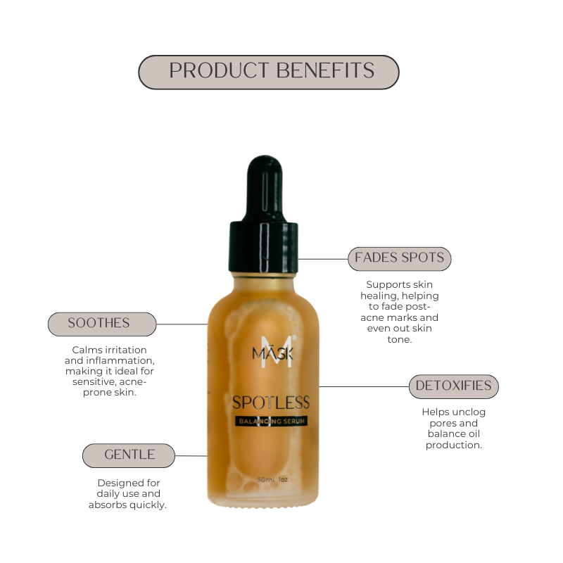 Spotless Face Serum: Balancing & Anti-inflammatory