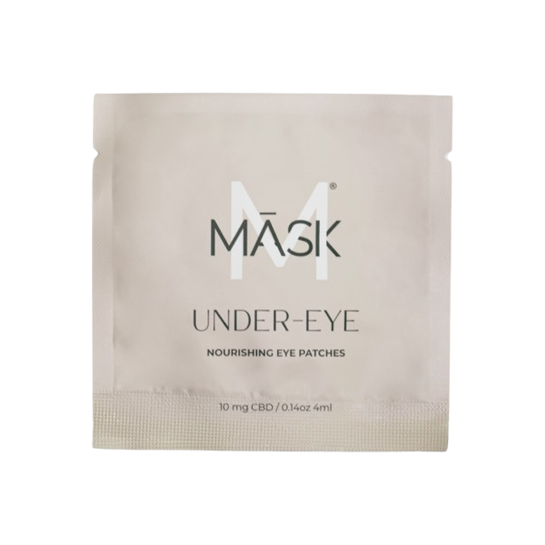 Under Eye Patches: Nourishing & Hydrating